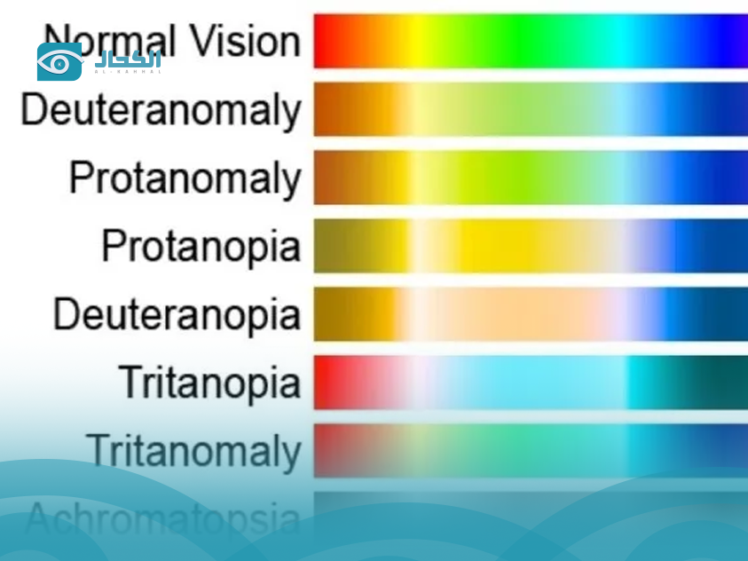 diabetic-eye-doctor-near-me